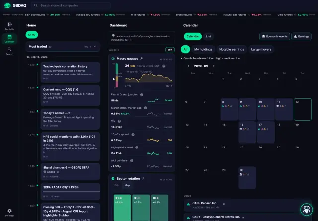 GSDAQ web app with a news feed, market dashboard and economic calendar, captured September 12, 2026